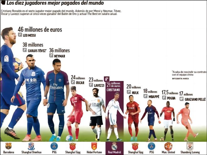 赫内斯谈拜仁明年目标：国内双冠王，在欧冠尽可能走远一些（赫内斯：拜仁明年剑指国内双冠，欧冠力争走得更远）